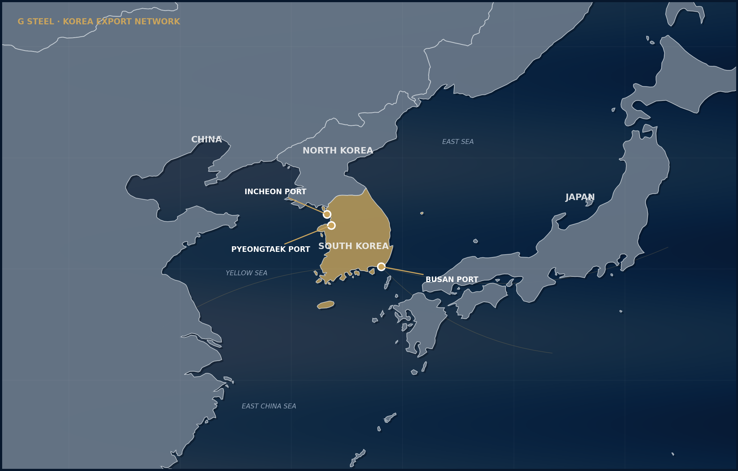 G Steel Korea export network map showing Incheon, Pyeongtaek and Busan ports